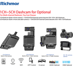 Richmor máy biến áp HD Dashcam wifi gps xe CCTV Hệ thống hỗ trợ màn hình từ xa - Product Image 2
