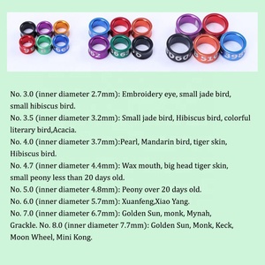 Hete Verkopende Vogel Accessoires Kleurrijke Lichtmetalen Duif Voetband <span class=keywords><strong>Ring</strong></span> - Product Image 5