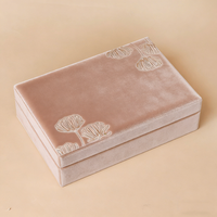 Boîte cadeau personnalisée de luxe en papier pour flacon d'huile essentielle dorée, produits cosmétiques, soins de la peau, parfums, avec doublure en mousse