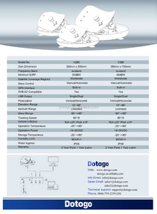 Chảo vệ tinh băng Ka <span class=keywords><strong>VSAT</strong></span> bao gồm MODEM + <span class=keywords><strong>BUC</strong></span> + LNB + GPS + Autoskew - Product Image 4