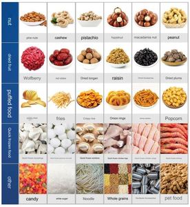 Máquina de Envasado y Empaquetado Automática para Pesaje y Llenado Cuantitativo de Partículas, Gránulos y Polvo - Product Image 5