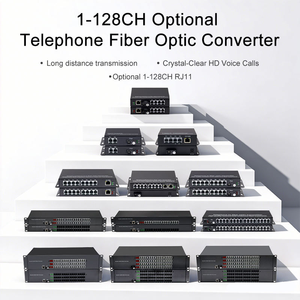 Convertisseur de média vocal vers <span class=keywords><strong>fibre</strong></span> optique 1-8 ports FXS/FXO analogique avec 2 Gigabit RJ45 SC/FC SMF 0-100KM PBX RJ11 - Product Image 5