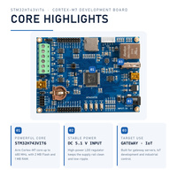 STM32H743 Development Board Dev Kit Dengan RS485,CAN,RJ45,Wifi IoT Papan Komunikasi Kontrol Industri Nucleo-144 PCBA ODM