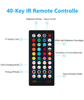 APP Control 48LED 72LED Lumière ambiante intérieure de voiture USB sans fil Bande de musique à distance Atmosphère Footwell Lampe décorative Accessoire