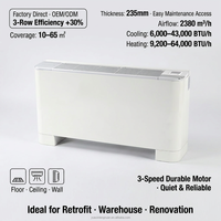 Unité de ventilation à ventilo-convecteur apparente Yesncer 2380m³/h, 2-tuyaux, 3-rangs, 12,6 kW, tube en cuivre de 9,52 mm, FCU universelle sur pied pour bâtiment