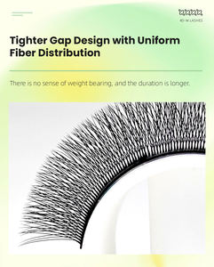 Extensiones <span class=keywords><strong>de</strong></span> Pestañas Yelix Narrow 4D W <span class=keywords><strong>de</strong></span> 6mm 0.07, Extensiones <span class=keywords><strong>de</strong></span> Pestañas Personalizadas con Espaciado Reducido, Suministros para Pestañas al por Mayor, Bandejas <span class=keywords><strong>de</strong></span> Pestañas - Product Image 5