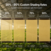Filet d'ombrage agricole jaune en HDPE 6 x 10 m avec cadre en aluminium, résistant aux UV 30%-90%, couverture extérieure, bords renforcés, œillets perforés