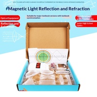 Kit de démonstration d'expériences d'optique et de magnétisme pour le collège : Réflexion, réfraction, source lumineuse à trois fils