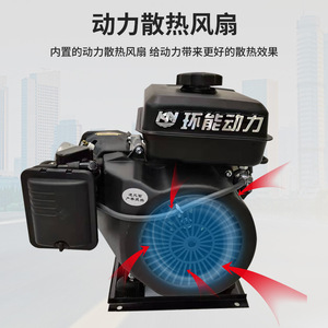 Kn Power Generator 48V 60V 72V Range Extender For Electric Vehicles Three Wheel Four Wheel Cars - Product Image 1