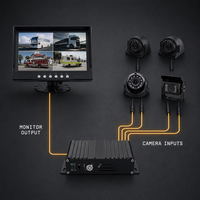 Système de caméra embarquée MDVR 4/8 canaux avec écran tactile IPS 7 pouces, GPS, WiFi, 3G/4G, 12-36V, enregistreur vidéo pour camions, bus et flottes
