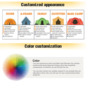 ShineMaster Étanche 3000mm UV50 + <span class=keywords><strong>Camping</strong></span> En Plein Air Portable Rond Portable Yourte Ger Bell Tente - Product Image 5