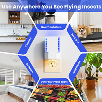 Trampa para moscas de triple captura, con luz UVA matamosquitos, trampa adhesiva de triple cara, Control físico de plagas para el hogar, dormitorio, sala de estar