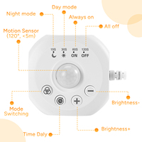 Bande LED COB à détecteur de mouvement 320 LED/m 24V Dimmable 8mm de large 5m découpable Flexible pour la décoration et l'éclairage intérieurs