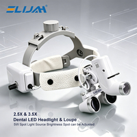 Loupes binoculaires dentaires ELIJAH avec bandeau, grossissement 2,5X/3,5X, et lampe frontale chirurgicale LED réglable 5W pour implantologie dentaire et clinique ORL