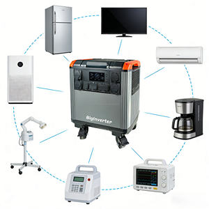 Estación de Energía Portátil para Acampar al Aire Libre, Batería de Respaldo Lifepo4, Solar MPPT, Onda Sinusoidal Pura, 2500W-5000W T50 7000W - Product Image 5