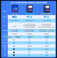 MEKEDE 9,7 pouces Android 8 cœurs 4G 8+128G WIFI Autoradio Car-play Auto Universel Écran IPS pour Toyota Hyundai Honda VW BMW Audi