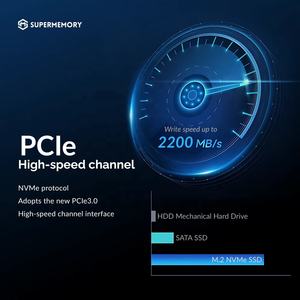 Grosir Pabrik SSD kinerja tinggi 1TB M.2 NVMe 2280 2TB 4TB Gen3 Gen4 PCIe SATA 128GB 256GB 512GB NGFF M.2 Hard Drive - Product Image 3