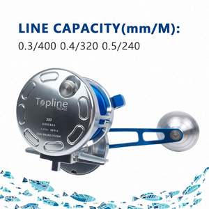 Moulinet vertical conventionnel en métal de haute qualité moulinet de pêche en eau salée <span class=keywords><strong>sous</strong></span> la tête de bateau moulinet de gabarit à pas lent - Product Image 2