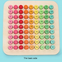 Brinquedo De Madeira Montessori Math Nove-Nove Fórmula Multiplicação Mesa Placa Aritmética Didáctico
