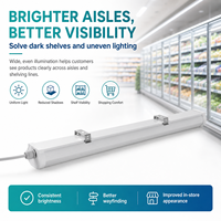 Luminaire Tri-Proof Premium à Faible Éblouissement, Classement IP65, 20-60W, Garantie 5 Ans, Éclairage pour Rayonnages de Supermarchés Européens, Allées et Caisses, IRC80