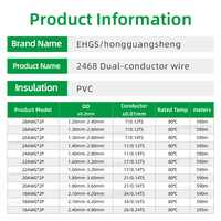 EHGS 2468 PVC 300V Flachkabel 28/26/24/22/20/18/16 AWG Zweidraht Rot-Schwarz Verzinntes Kupfer LED-Licht Heizungs-Stromversorgung Modell