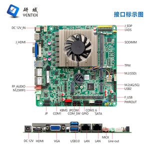 Placa Base Industrial Yentek Mini ITX 12.ª Generación i5/i7, Canal Dual DDR4, SATA, M.2, WiFi, 5G LAN, HDMI, VGA - Product Image 1