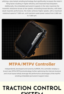 2025 siêu ong surron 21kw e-xe đạp 3 tốc độ điện phía trước + Phía sau hệ thống treo giữa động cơ Ebike - Product Image 3