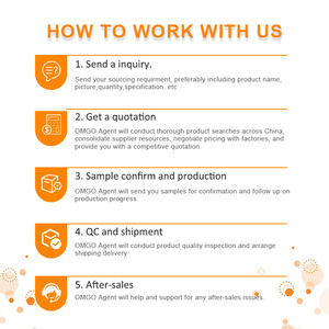 1688 một cửa agente de compra số lượng lớn tùy chỉnh OEM/ODM sản phẩm xác minh Nhà Máy Giá trực tiếp cho các nhà bán lẻ toàn cầu đại lý tư nhân - Product Image 2