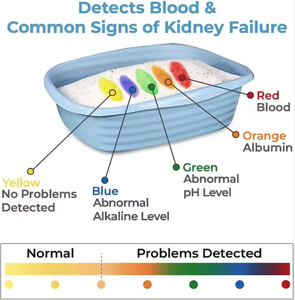Lettiera per Gatti in Cristallo con Monitoraggio Intelligente della Salute, Sensibile al PH, Senza Polvere, Rilevamento del PH per la Salute Urinaria Felina - Product Image 2