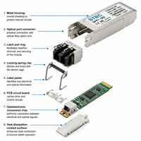 Émetteur-récepteur optique STBC 10G SFP+ LC Duplex EML 850nm-1550nm 0.3km-80km MMF/SMF avec diagnostic numérique et surveillance