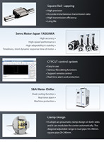 Machine de Découpe Laser Fibre Combinée à Plat et Tube Métallique CNC en Acier Inoxydable, Carénée, Certifiée CE ISO, Origine Chine, Prix Europe