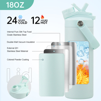 Bouteille isotherme sous vide en acier inoxydable à double paroi de 18 oz, sans BPA, avec logo personnalisé, directement de l'usine, avec paille 2-en-1 et couvercle à ouverture rapide