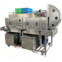 Automatische elektrische verwarmingsmachine voor het wassen en drogen van plastic kratten, manden en bakjes voor brood en eieren - fabrikant