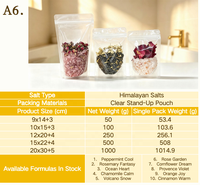 Sel de Bain Cristallin de l'Himalaya Riche en Minéraux Apaisant pour le Corps Sulfate de Magnésium Rose Jasmin Camomille Lavande Bain Relaxant Epsom