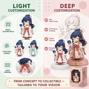 <span class=keywords><strong>Figurine</strong></span> personnalisée Chibi Kimono Miko en vinyle, jouet artistique, <span class=keywords><strong>figurine</strong></span> d'action <span class=keywords><strong>de</strong></span> collection OEM ODM, produit direct usine - Product Image 4
