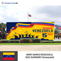 Canbest Rx Outdoor P2.6 4500X2500Mm 14.76X8.20Ft Auto Show Led Video Wall Display Screen en EE. UU.