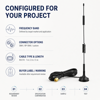 Antenne magnétique verticale 4G LTE 698-960 MHz / 1710-2700 MHz 7dBi RG174 3m pour passerelle IoT ou RP-SMA