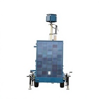 Chariot solaire portable pour la surveillance mobile