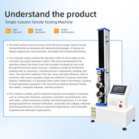 Máquina de Ensayo de Resistencia a la Tracción de Columna Única de Escritorio ZENROTEST ZR-WD-500, Totalmente Controlada por Computadora, Pantalla Digital, 0-5KN