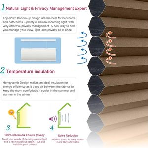 Componentes para Persianas de Panal de Abeja de Venta Directa de Fábrica, Manuales, Integrados para Ventanas Francesas, Diseño Moderno, Impermeables, Anti-UV, Ignífugos - Product Image 4
