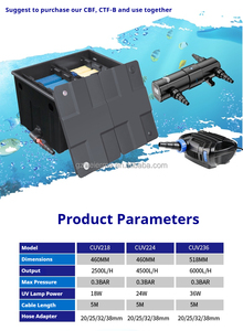 SUNSUN 18W 24W 48W UV-C Pond Lamp CE GS CCC for Fish Pool <strong>Remove</strong> Green <strong>Algae</strong> Moss Purify Water Sterilize - Product Image 5