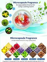Minyak Pewangi Mikrokapsul Sintetis Camellia White Rose Pelembut Pakaian Bersertifikat IFRA Memberikan Aroma Buah yang Kaya dan Tahan Lama