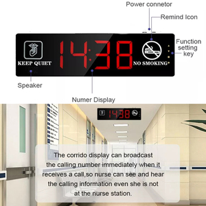 Jiantao nhà máy bán buôn bệnh viện thiết bị khẩn cấp y tá gọi chuông bệnh viện hệ thống quản lý - Product Image 4