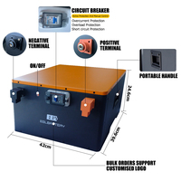 Boîte de batterie au lithium EEL 12V 24V 280Ah 300Ah 314Ah Lifepo4 avec BMS Jikong pour bateau électrique, camping-car, voiturette de golf, moto