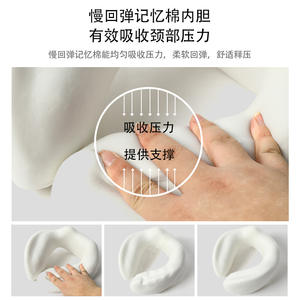 Oreiller de voyage en mousse à mémoire de forme en U, rafraîchissant, soutien du cou, portable, pour avion, couleur unie, design pliable - Product Image 2