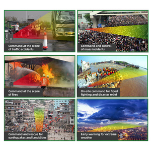 138db bằng giọng nói khuếch đại tìm kiếm và cứu hộ IP56 không thấm nước hướng khẩn cấp Loa - Product Image 6