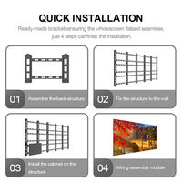 Módulo LED GOB/COB Ultrafino P1.9 P2.6 de Píxeles Pequeños 250*250mm, Panel de Pantalla LED para Video Wall Interior