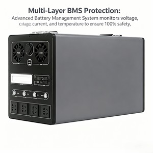 Estación de Energía Portátil de 1000WH y 800W con Onda Sinusoidal Pura para el Hogar y Camping, con Batería para Uso Externo Multifuncional en Automóviles y Actividades al Aire Libre - Product Image 4