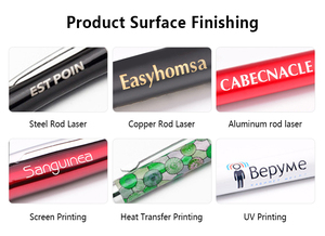 Bolígrafo de Gel Retráctil Multicolor con Recubrimiento de Goma, Personalizable con Logotipo Impreso, Tinta de Gel de Color, Venta al Por Mayor - Product Image 2