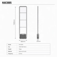 Antenne RF de contrôle à distance pour dispositifs antivol en magasin, système EAS 8,2 MHz, port de sécurité avec fonction de réglage à distance HAX3005 Dual